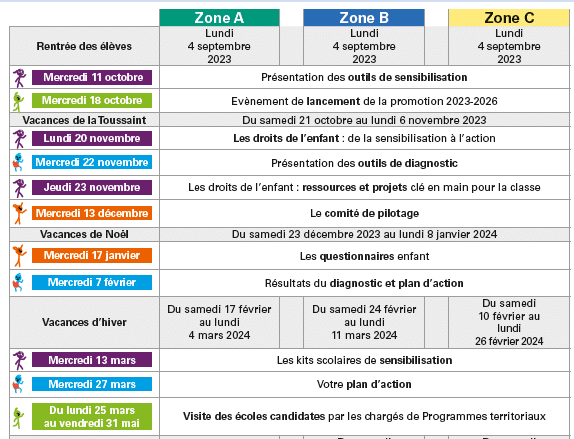 Agenda des écoles amies des droits de l'enfant candidates pour l'année 2023-2024.